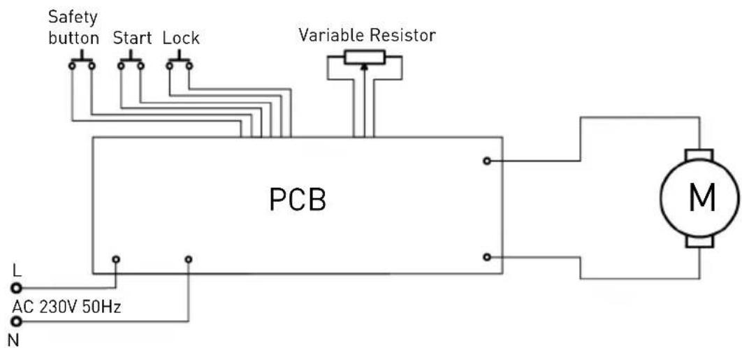 Hendi 221884 - Electrical diagram - 3