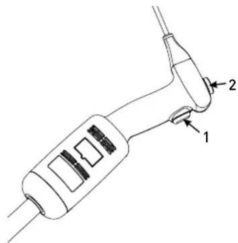 Hendi 221884 - Operating the appliance: - 1