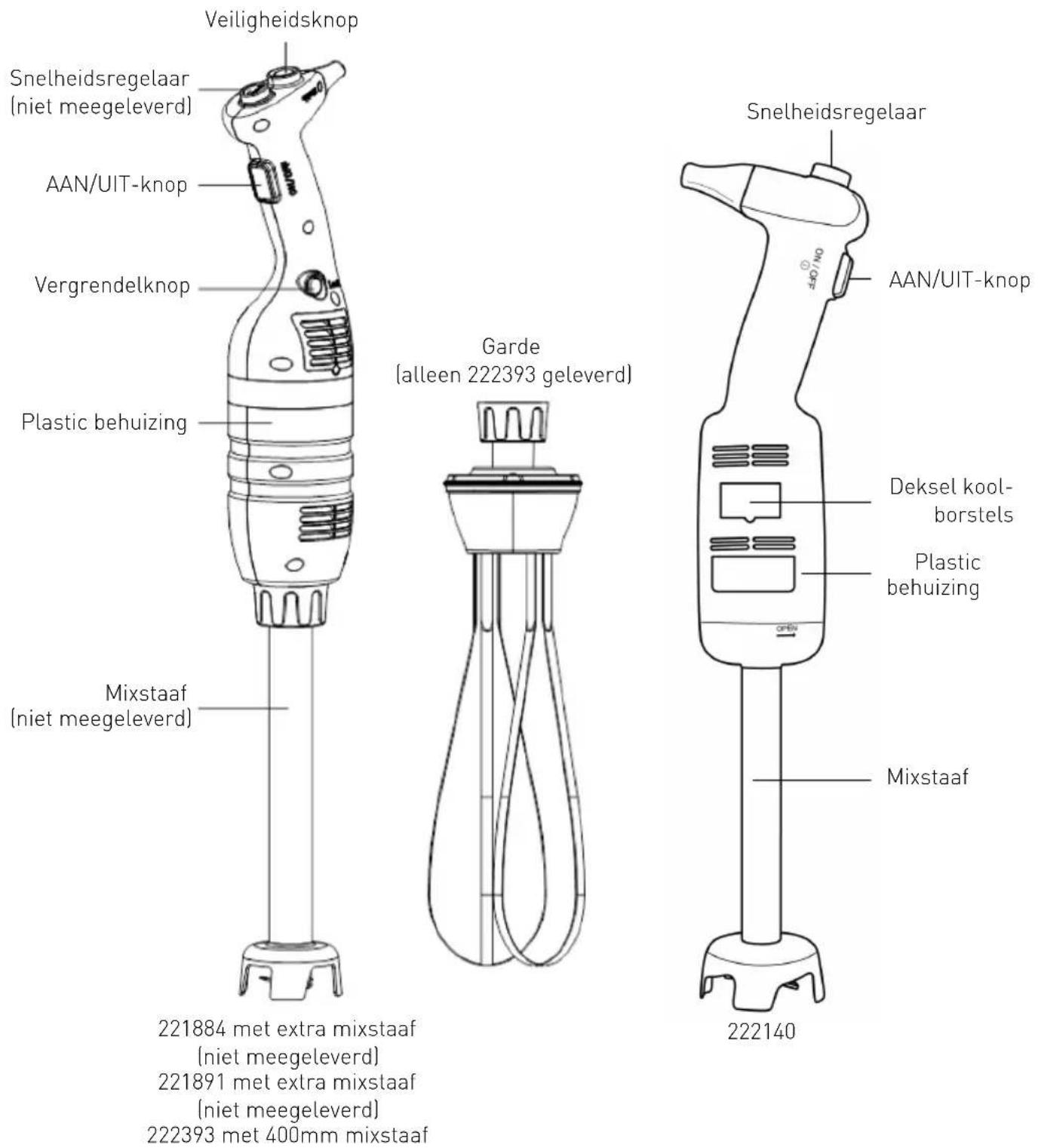 Hendi 221884 - Productbeschrijving - 1