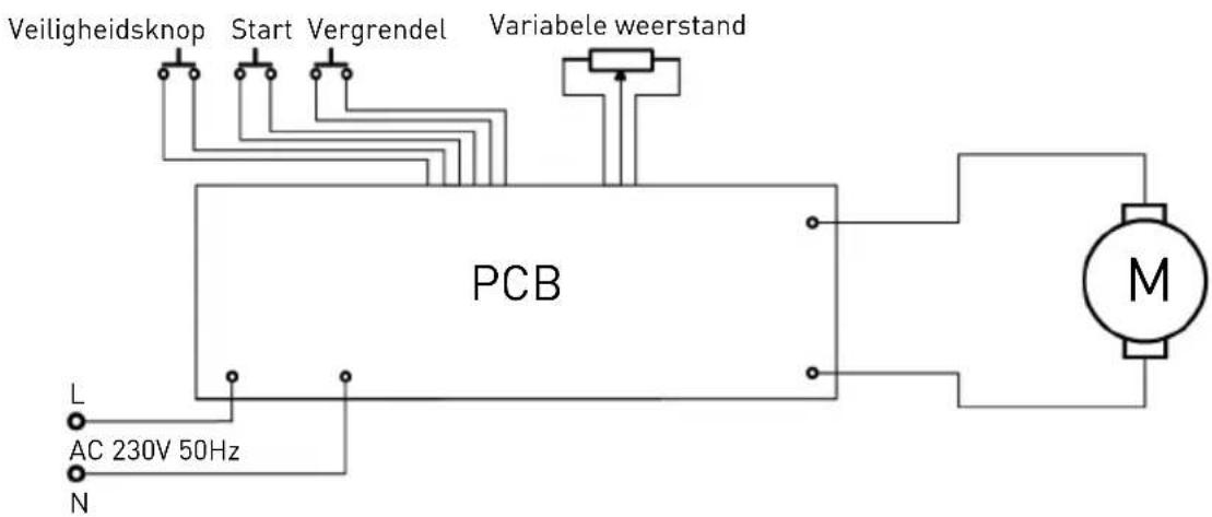 Hendi 221884 - Elektrisch schema - 2