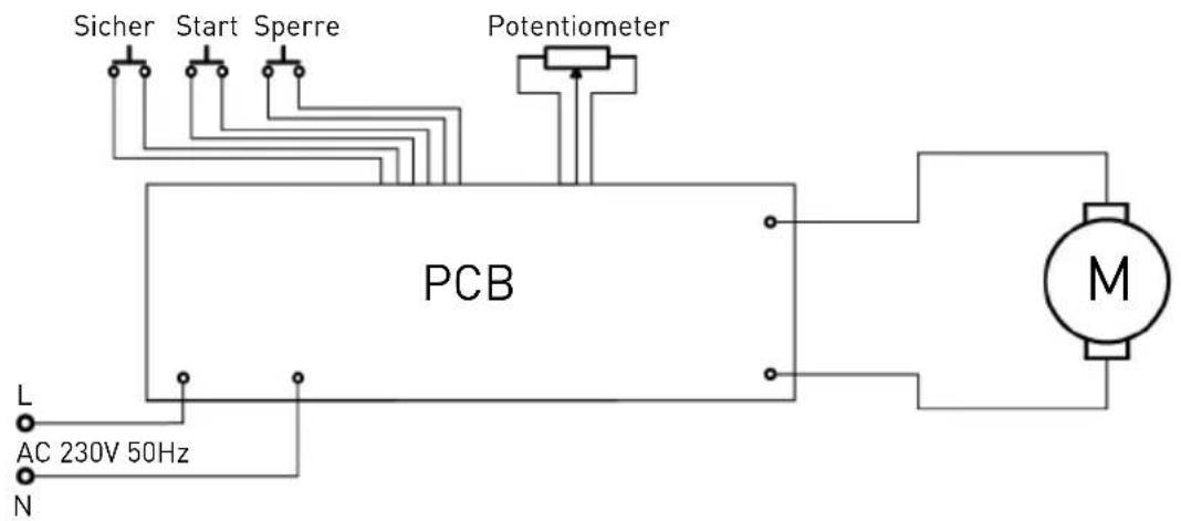 Hendi 221884 - Elektroschema - 2
