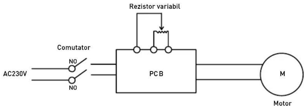 Hendi 221891 - Modelul 222140 - 1