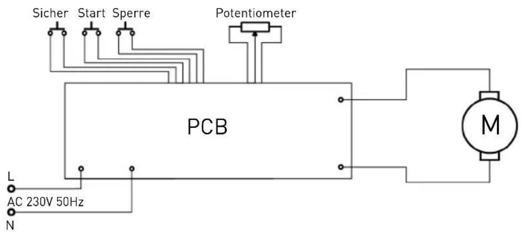 Hendi 221891 - Elektroschema - 2