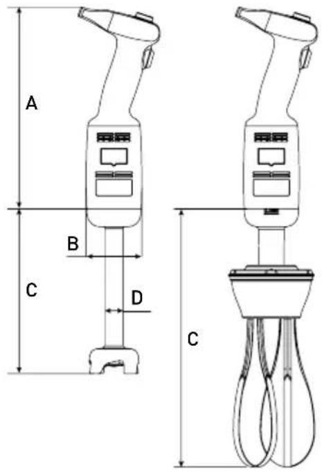 Hendi 221891 - TnabHbIeTexHnueckNe npaMeTpbl - 1