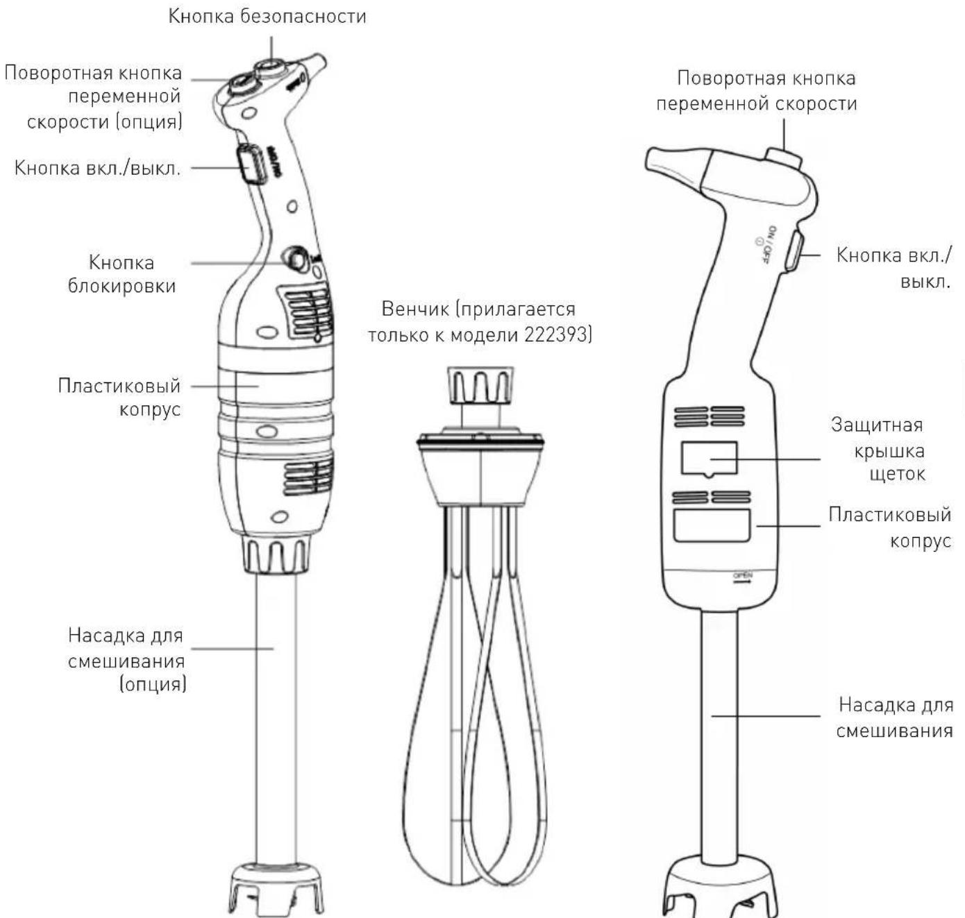 Hendi 221891 - Onncahne npodykTa - 1