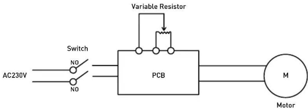 Hendi 221891 - Model 222140 - 2