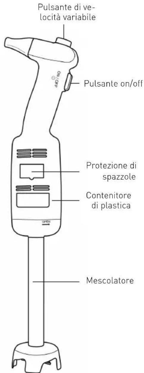 Hendi 221891 - Uso previsto - 2