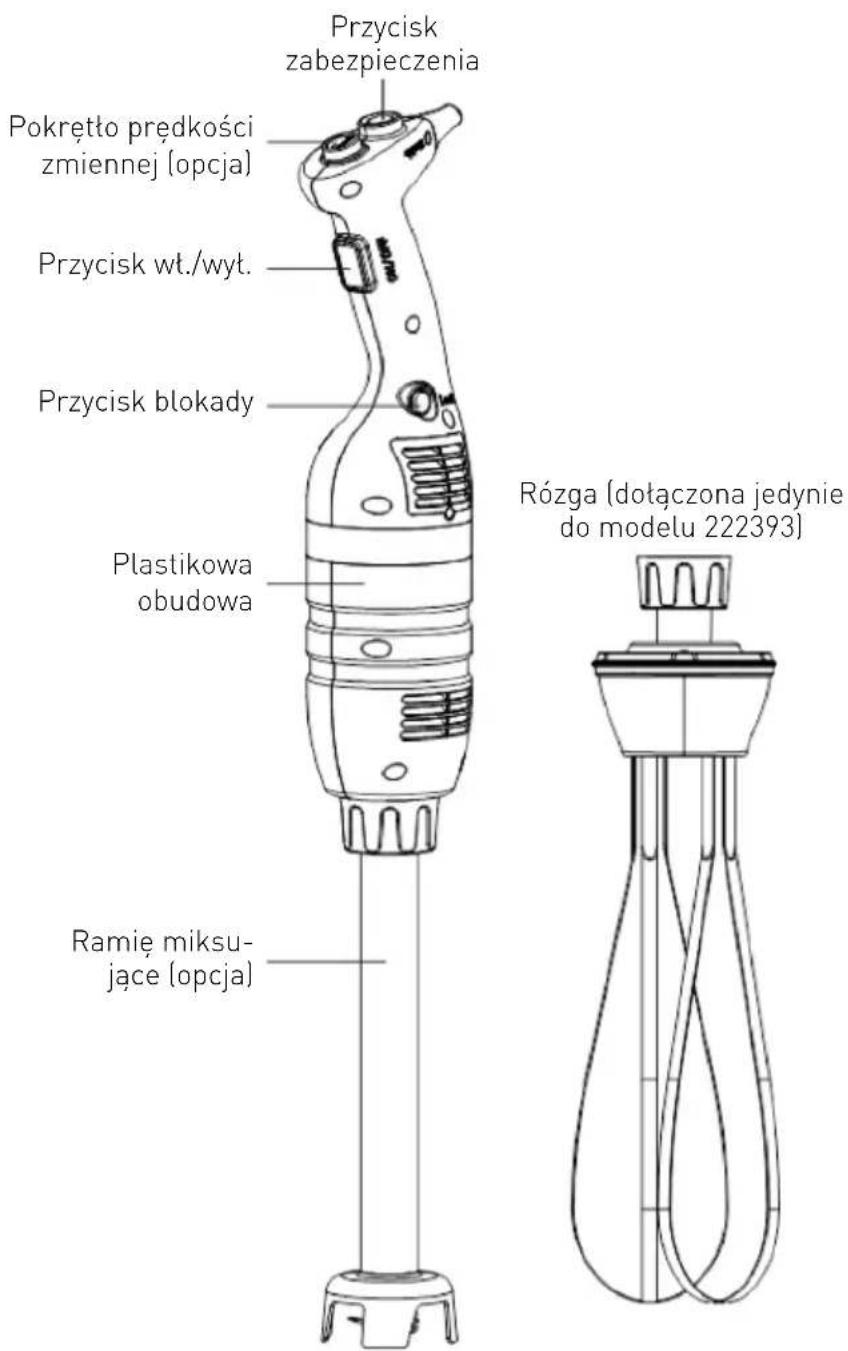 Hendi 221891 - Opis produktu - 1