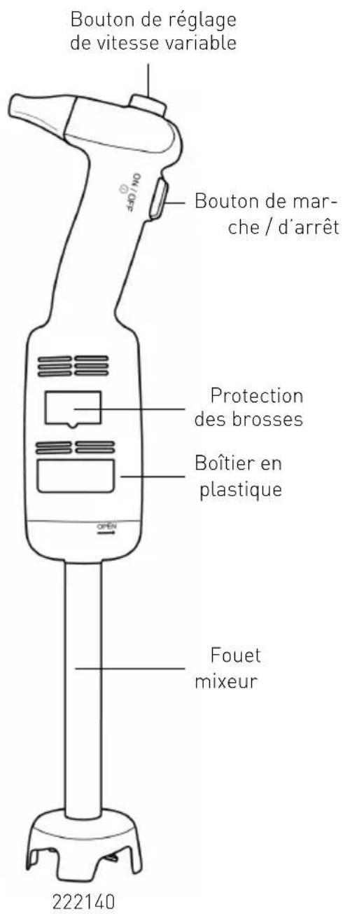 Hendi 221891 - Description du produit - 1