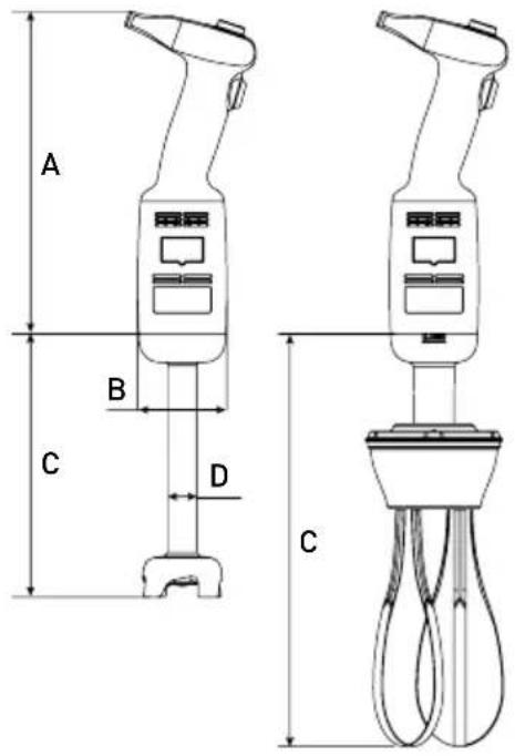 Hendi 221891 - Belangrijkste technische parameters - 1