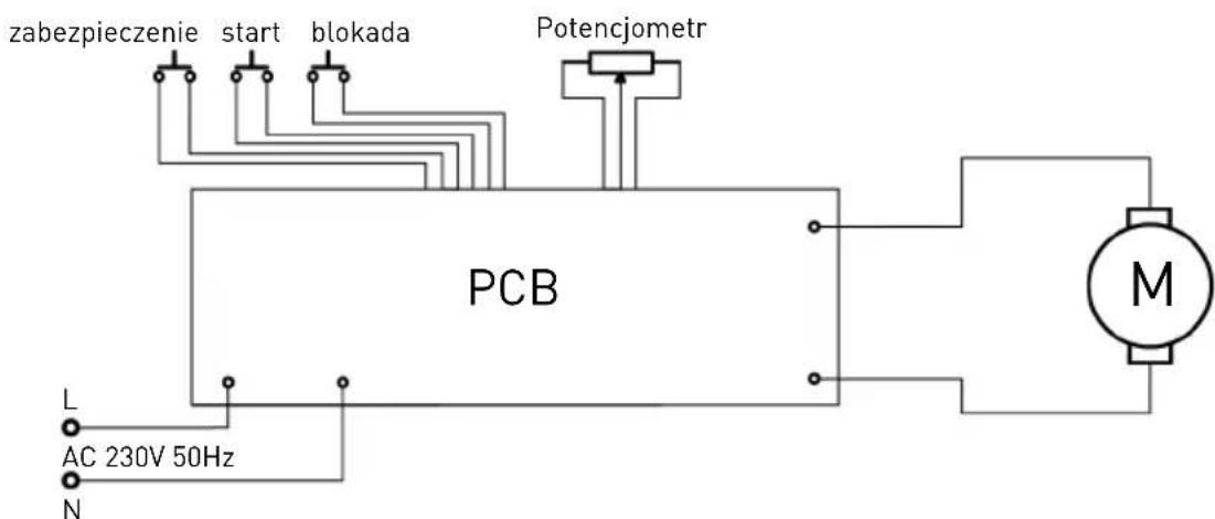 Hendi 221891 - Model 221884, 221891, 222393 - 1