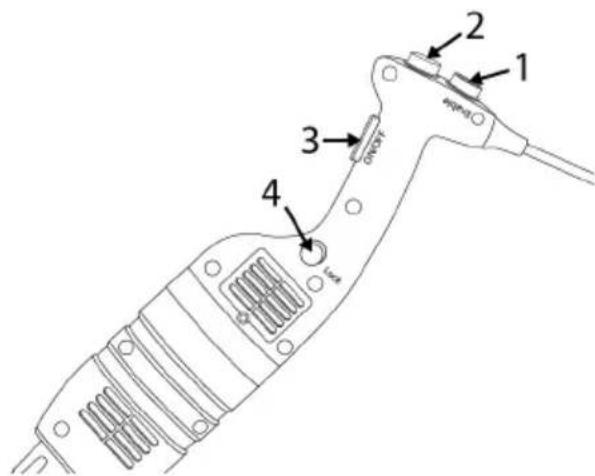 Hendi 221891 - Starting and stopping the appliance - 1