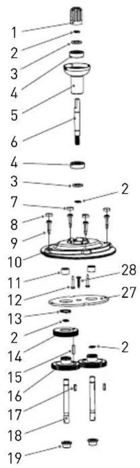 Hendi 221891 - 3ANYCK N BbIKJIOUHNE YCPTOCTBA - 4