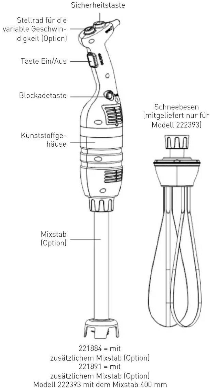 Hendi 221891 - Beschreibung des Produktes - 1