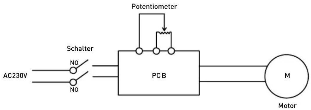Hendi 221891 - Elektroschema - 1