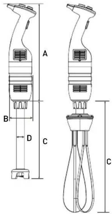 Hendi 221891 - Belangrijkste technische parameters - 2