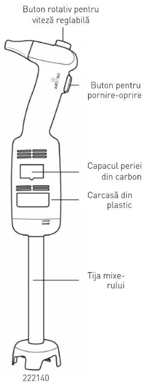 Hendi 221891 - Descrierea produsului - 2