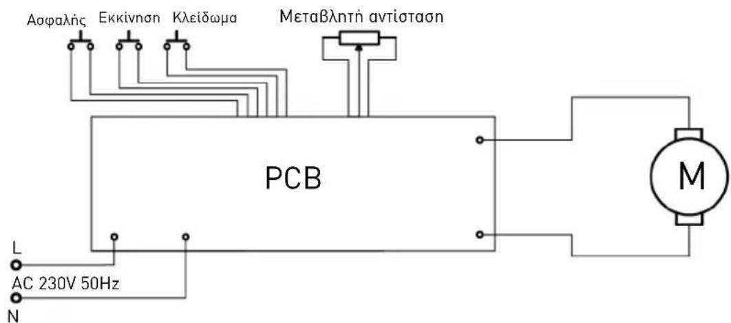 Hendi 221891 - Hεκτρικό διαγρμα - 3