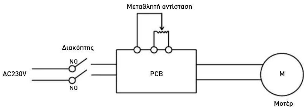 Hendi 221891 - Hεκτρικό διαγρμα - 2