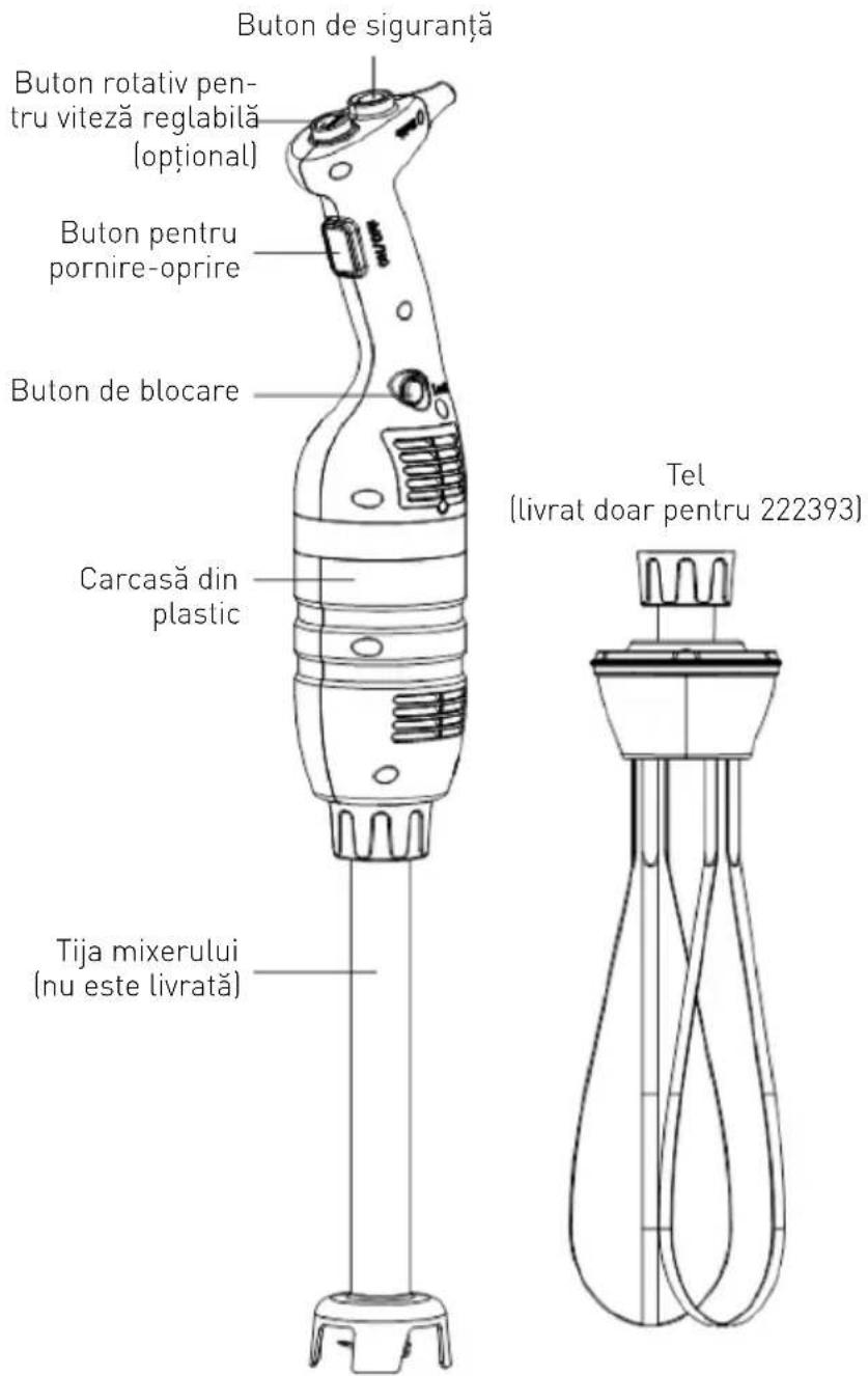 Hendi 221891 - Descrierea produsului - 1