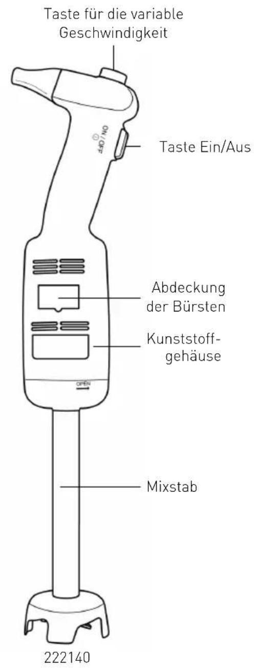 Hendi 221891 - Beschreibung des Produktes - 2