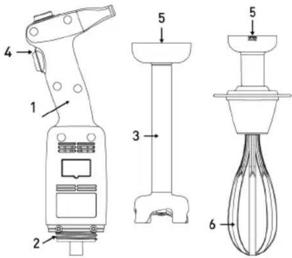 Hendi 221891 - Asamblare: Modelul 222140: - 1