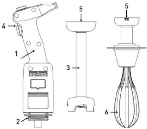 Hendi 221891 - Montaggio: Modello 222140: - 1