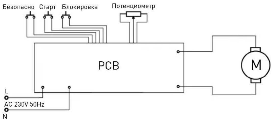 Hendi 221891 - 3neKtpnueckar cxema - 2