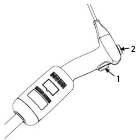 Hendi 221891 - Operating the appliance: - 1