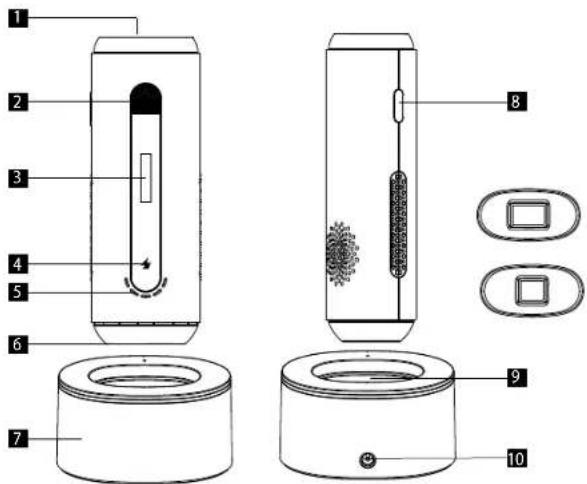 Concept Perfect Skin IL5000 - DESCRIZIONE DEL PRODOTTO - 1