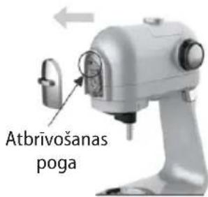 Atbrivošanas poga
