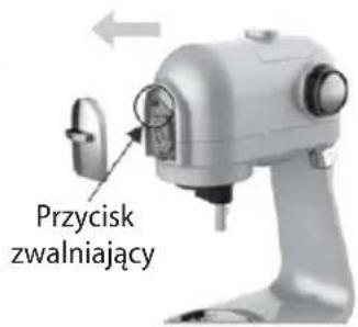 Przycisk zwalniający