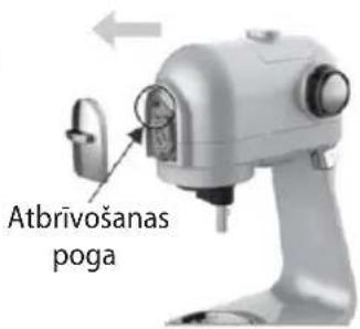 Atbrivošanas poga