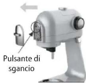 Pulsante di sgancio