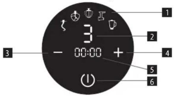 1 2 3 - 00:00 + 4 5 6