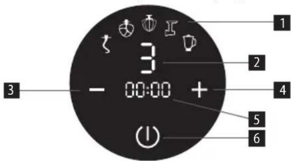 1 2 3 - 00:00 + 4 5 6