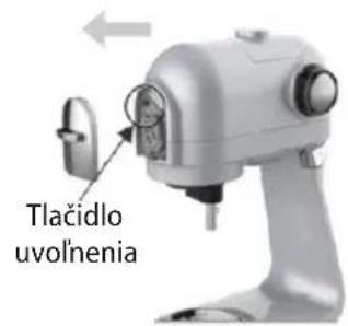 Tlačidlo uvolnenia
