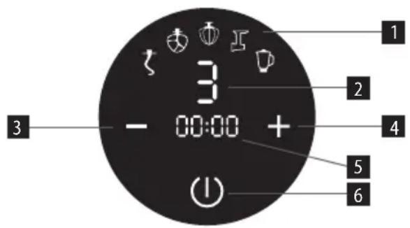 1 2 3 - 00:00 + 4 5 6