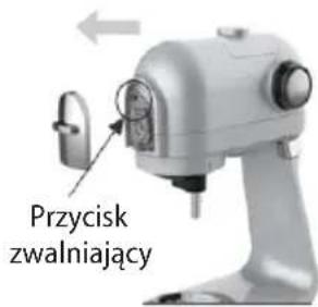 Przycisk zwalniający