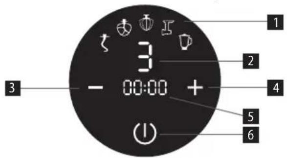 1 2 3 - 00:00 + 4 5 6
