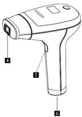 Concept Perfect Skin IL5020 - POPIS VYROBKA - 2