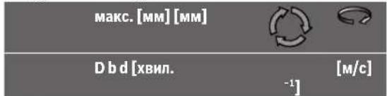 BOSCH GWS 2000 P Professional - Дозволені шліфувальні інструменти - 1