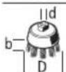 BOSCH GWS 2000 J Professional - Dbd[v/min][m/s] - 3