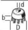 BOSCH GWS 2000 J Professional - Dbdmin - 3