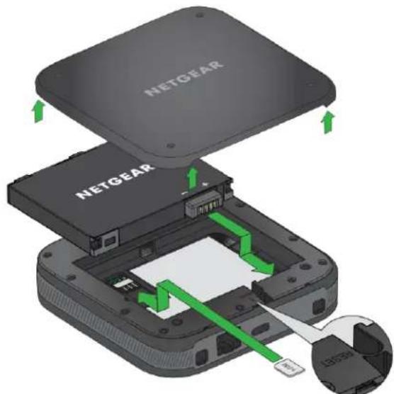 NETGEAR Nighthawk M6 MR6150 - Pour remplacer une carte SIM : - 1