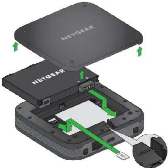 NETGEAR Nighthawk M6 MR6150 - Pour remplacer une carte SIM : - 2