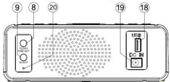 DENVER CRQ100 - EmplACEMENT des touches de - 3