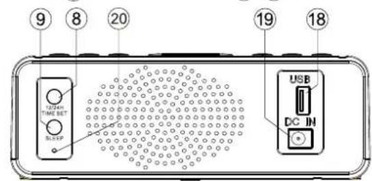 DENVER CRQ100 - ROZMIESZCZENIE ELEMENTów - 3