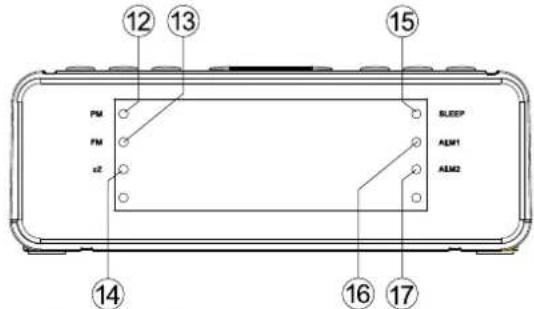 DENVER CRQ100 - EmplACEMENT des touches de - 2