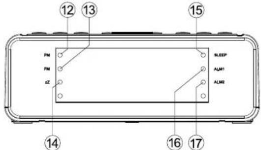DENVER CRQ100 - PLASSERING AV KNAPPER - 2